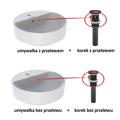 korek